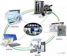 優(yōu)秀展商推薦 | 本期聚焦智慧水務(wù)技術(shù)服務(wù)