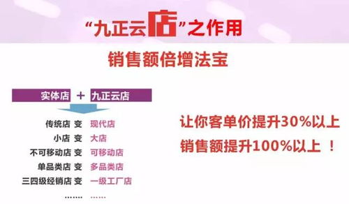 零門檻共享一線家居品牌紅利，工廠直發(fā)開啟財(cái)富新通路
