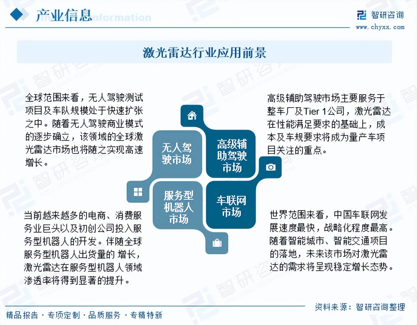 智研咨詢 賦能專精特新中小企業(yè)認定，引領企業(yè)高質量發(fā)展新征程